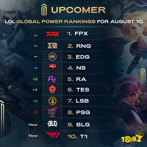 场虽然得分 场虽然得分