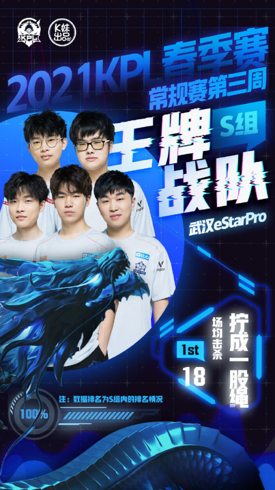 即球员本人 即球员本人