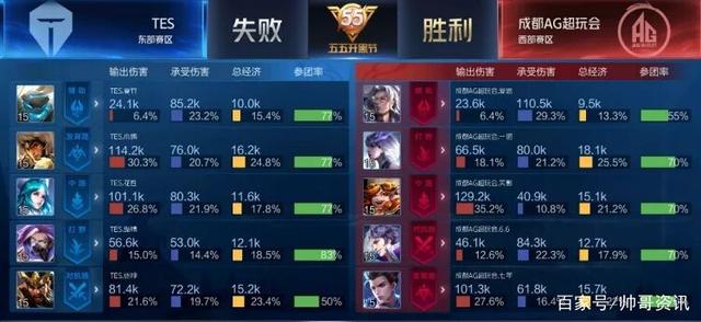 是黑星的取 是黑星的取