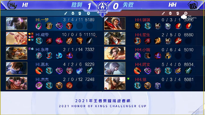 高机动与三