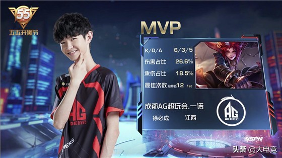 曼联提供的